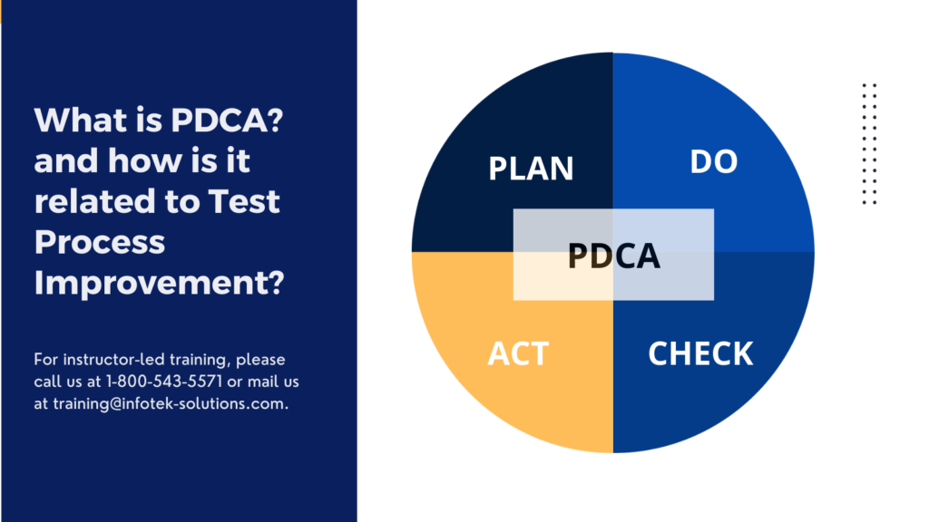 What is PDCA in Software testing? and how is it related to Test Process ...