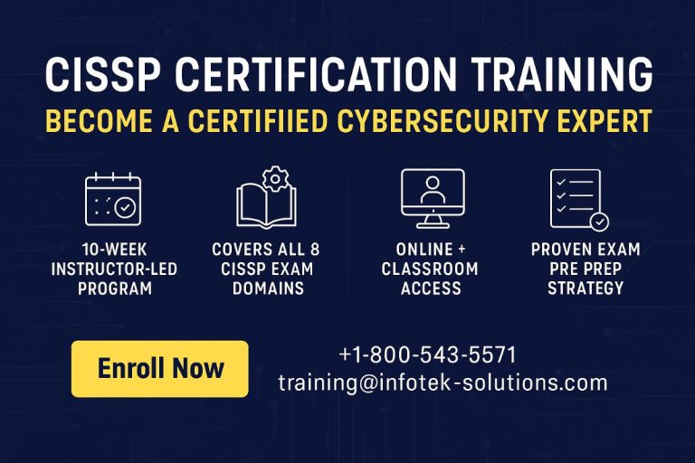 CISSP Certification Training | Online Cybersecurity Course